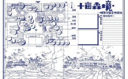 重庆工商大学艺术考研考什么？