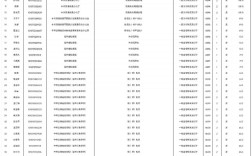 2025国考甘肃公务员招考何时启动？