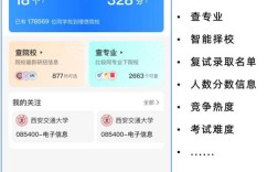 金融专硕考研招生人数近年有何变化？