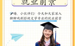 戏剧影视文学考博到底有用吗？