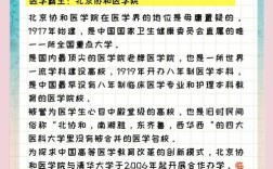 北京协和医学院考博论坛有何干货？