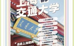 上海交大生态学考博，竞争激烈吗？