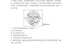 北师大自然地理考博真题