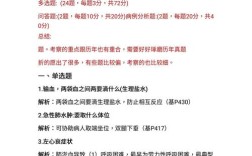 中国医科大学考研要求有哪些？