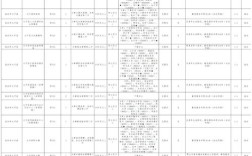 2025国考山西公示