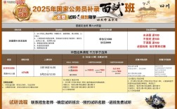 国考缴费乱码2025