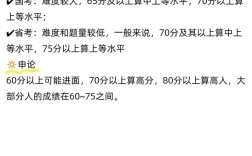 今年国考公务员名额有多少？