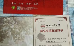 考博真题合肥工业大学