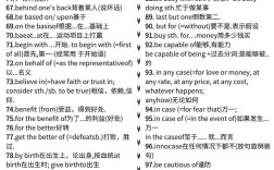 考博英语词汇选择题有何高效技巧？