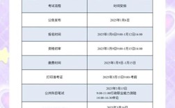 2025国考福建公告啥时候出？
