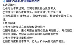 国考专业课具体考哪些内容？