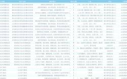 国考公告2025岗位