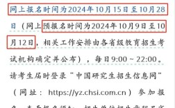 2025考研考试时间何时公布？