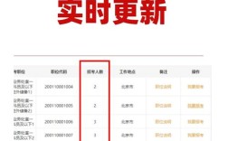 2025国考报名何时开始？