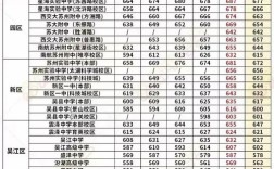 2025年考博分数线何时公布？
