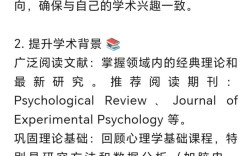 学术型心理学研究生考博
