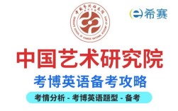 2025艺术研究院考博有何新变化？