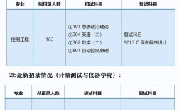 电气工程及其自动化考研怎么选？