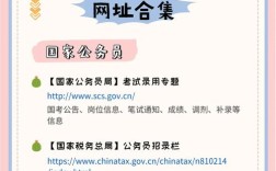 事业单位考试需参加国考吗？