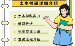 中国矿业大学考博专业课如何高效备考？