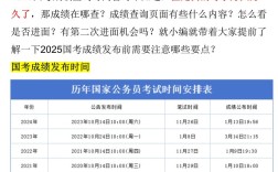 2025国考成绩何时可查？