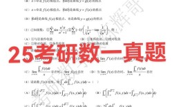 2025考研数学一难度如何？重点题型有哪些变化？