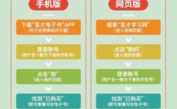 四川大学体育考研资料哪里找？