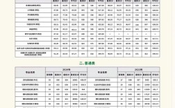 浙师大2025考研成绩何时公布？