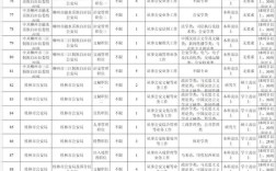 国考2025职位表何时发布？