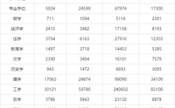 考博是全国统一出题吗？