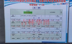 2025国考周口考点具体设在哪里？