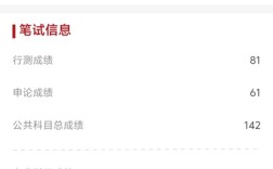 2025国考笔试成绩何时公布？