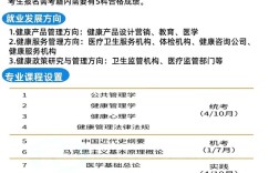 中国药科大学可以考博么