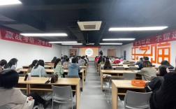 新闻与传播考研培训班，怎么选才靠谱？