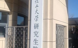 大连理工大学考博录取