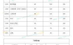 川大2025考博成绩何时公布？