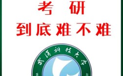 武汉科技大学计算机考研难不难？