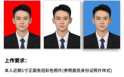 2025国考相片有哪些具体要求？