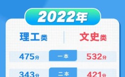 2025广西国考满分秘诀是什么？