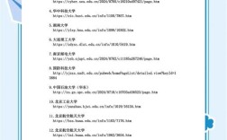 2025年考研大纲下载