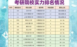北外外文考研如何高效备考？