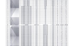 浙江农林大学考博难度如何？
