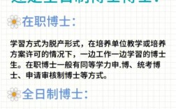 普通教育学硕士考博如何突破竞争瓶颈？