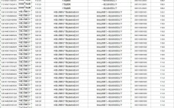 2025国考面试如何准备？