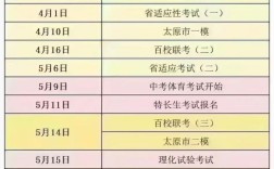 2025山西国考啥时候报名？