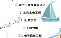 河海大学商学院考博难度究竟如何？