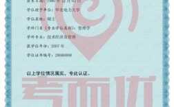 考博现场确认需学位认证吗？