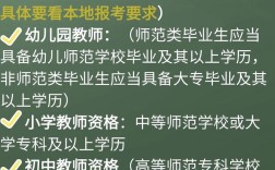 国考在职教师能报考吗？