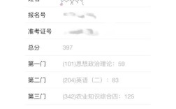 安徽农业大学土管考研怎么准备？