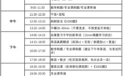 2025考研时间表几月公布？